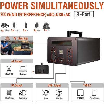 AC DC генератора 500W 288000mAh портативной станции чрезвычайных полномочий солнечный с дисплеем приведенным