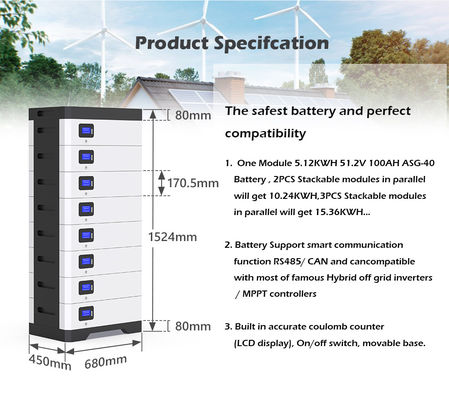 Быстрая порученная солнечная батарея 51.2v 800ah 40kwh Powerwall накопления энергии Lifepo4
