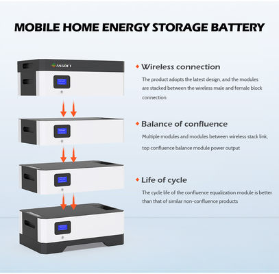 Быстрая порученная солнечная батарея 51.2v 800ah 40kwh Powerwall накопления энергии Lifepo4