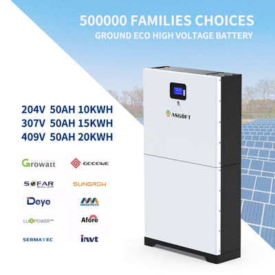 Батарея 200ah RS485 Powerwall 48v 100ah Lifepo4 МОЖЕТ сообщение