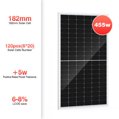 Гибкий солнечный Monocrystalline PV обшивает панелями Mono полуячейку 100watt 150 ватт 500w для домашней системы накопления энергии