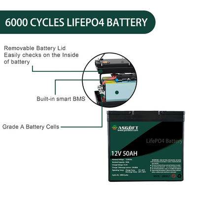 Блок батарей лития CETL Lifepo4 50ah 12V перезаряжаемые для электротранспорта 8kg