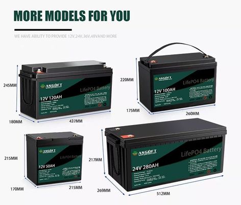 блок батарей 200ah 100ah 120ah 240ah 400ah лития 12.8v 12V для парусника тележки гольфа