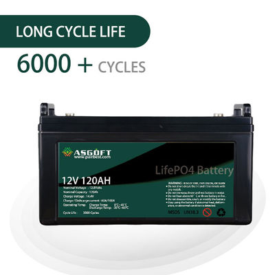 Изготовленные на заказ блоки батарей лития Lifepo4 12v 120AH иона для EV