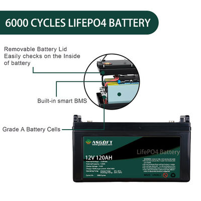 Изготовленные на заказ блоки батарей лития Lifepo4 12v 120AH иона для EV
