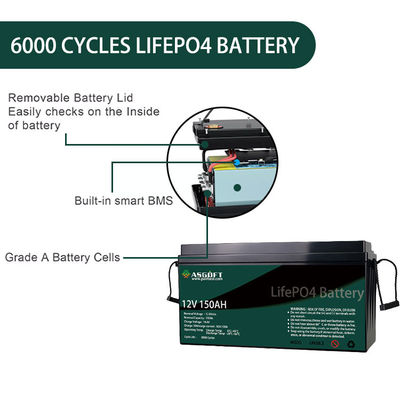 Батарея 100ah 150AH ASGOFT Lipo4 Lifepo4 блок батарей иона Li 12 вольт