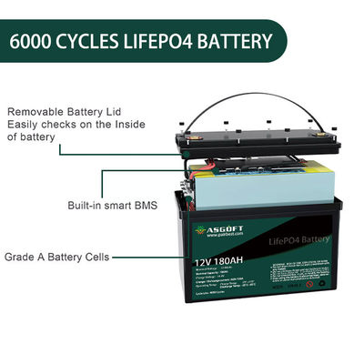 ODM цикла перезаряжаемые блока батарей лития 180ah Lifepo4 12V глубокий