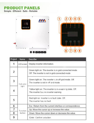участок разделения накопления энергии инвертора 48v 240v гибрида 7kw 8kw 10kw 15kw солнечный