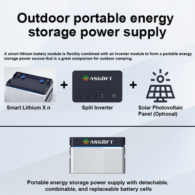 1024wh Микроинверторная батарея 1kwh 2kwh 3kwh солнечная батарея 4kwh 5kwh Lifepo4 Литий-ионная батарея 5120Wh