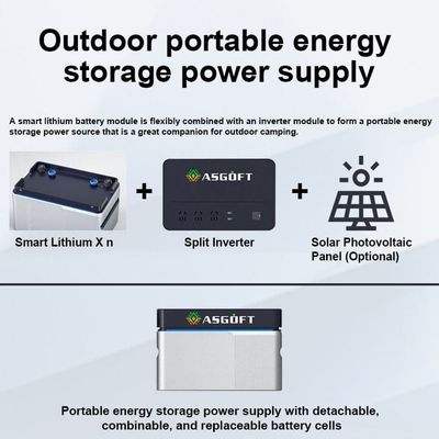 Подключайте и играйте 800w Balkonkraftwerk Балкон солнечная система комплект с микро инвертором