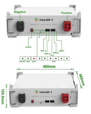 51.2V 100Ah Солнечная домашняя батарея для хранения энергии DIY Kit Boxes 5kwh 48V Lifepo4 батарея
