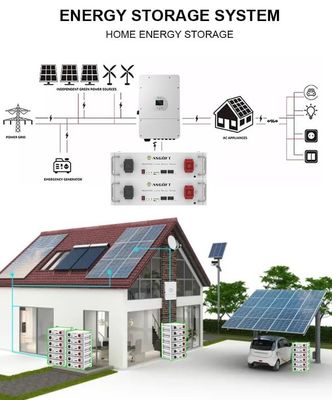 51.2V 100Ah Солнечная домашняя батарея для хранения энергии DIY Kit Boxes 5kwh 48V Lifepo4 батарея