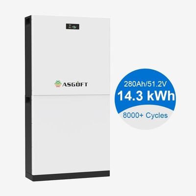 51.2V 300Ah 15kwh Литий-ионный LiFePO4 Батарейный комплект Энергохранилище Солнечная батарея
