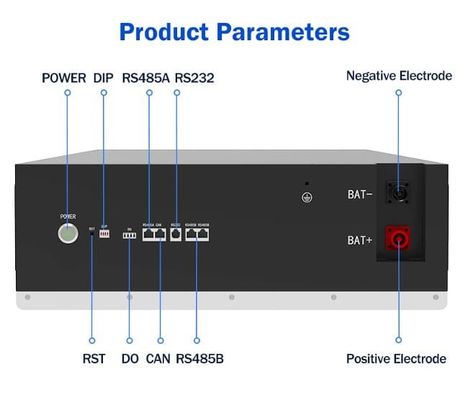 Легко смонтируемый пакет солнечной энергии DIY BMS 51.2V 280Ah 15Kwh Складируемая батарея