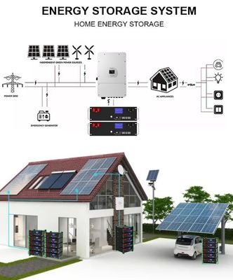 51.2V 100Ah BMS 5kw Diy LiFePO4 Складируемые домашние батареи для хранения солнечной энергии