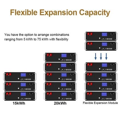 51.2V 100Ah BMS 5kw Diy LiFePO4 Складируемые домашние батареи для хранения солнечной энергии