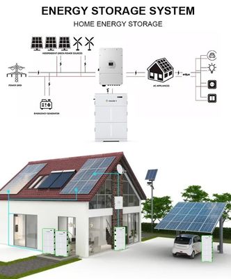 2023 Наиболее популярный аккумулятор HV высокого напряжения